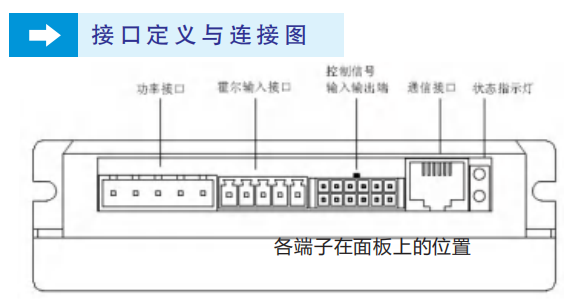 三相双三拍步进电机