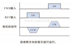 无刷电机选型注意事项