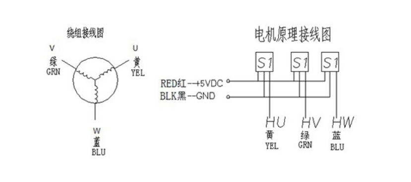 86无刷电机接线图