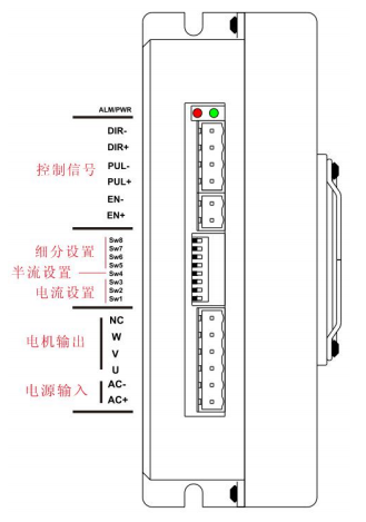 三，端子接口及指示灯