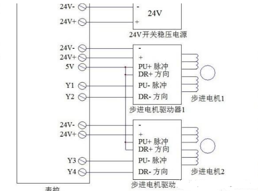 两轴接线图